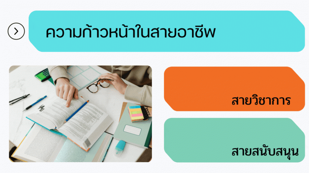 ความก้าวหน้าในสายอาชีพ