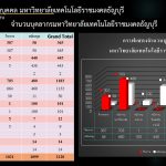 ภาพประกอบเว็บไซต์