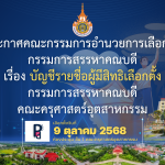 ประกาศคณะกรรมการอำนวยการเลือกตั้ง กรรมการสรรหาคณบดี เรื่อง บัญชีรายชื่อผู้มีสิทธิเลือกตั้ง กรรมการสรรหาคณบดี คณะครุศาสตร์อุตสาหกรรม