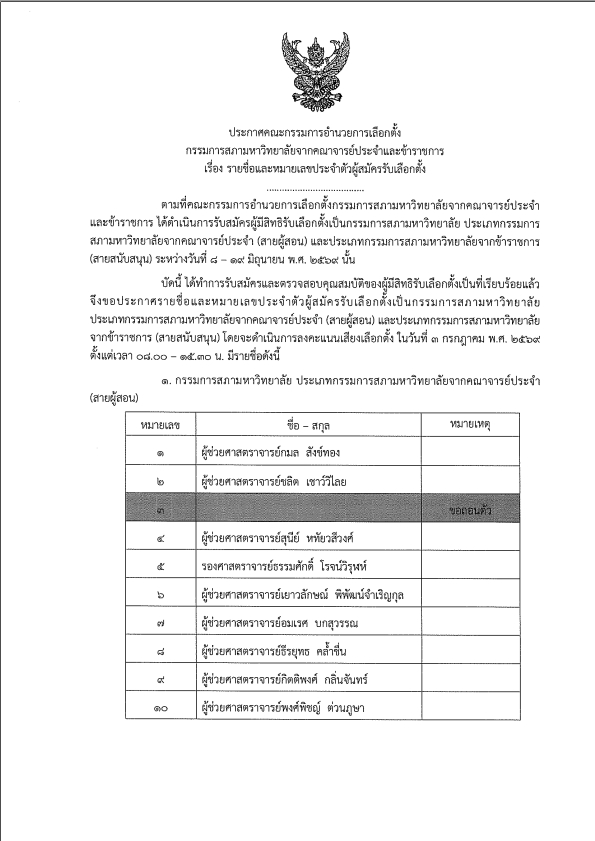 ภาพประกอบเว็บไซต์