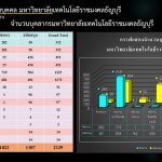 พฤษภาคม