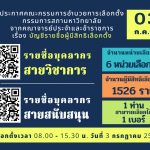 ประกาศคณะกรรมการอำนวยการเลือกตั้ง กรรมการสภามหาวิทยาลัย จากคณาจารย์ประจำและข้าราชการ เรื่อง บัญชีรายชื่อผู้มีสิทธิเลือกตั้ง