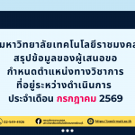 สรุปข้อมูลของผู้เสนอขอกำหนดตำแหน่งทางวิชาการ ที่อยู่ระหว่างดำเนินการประจำเดือน กรกฎาคม 2569