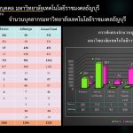 สิงหาคม