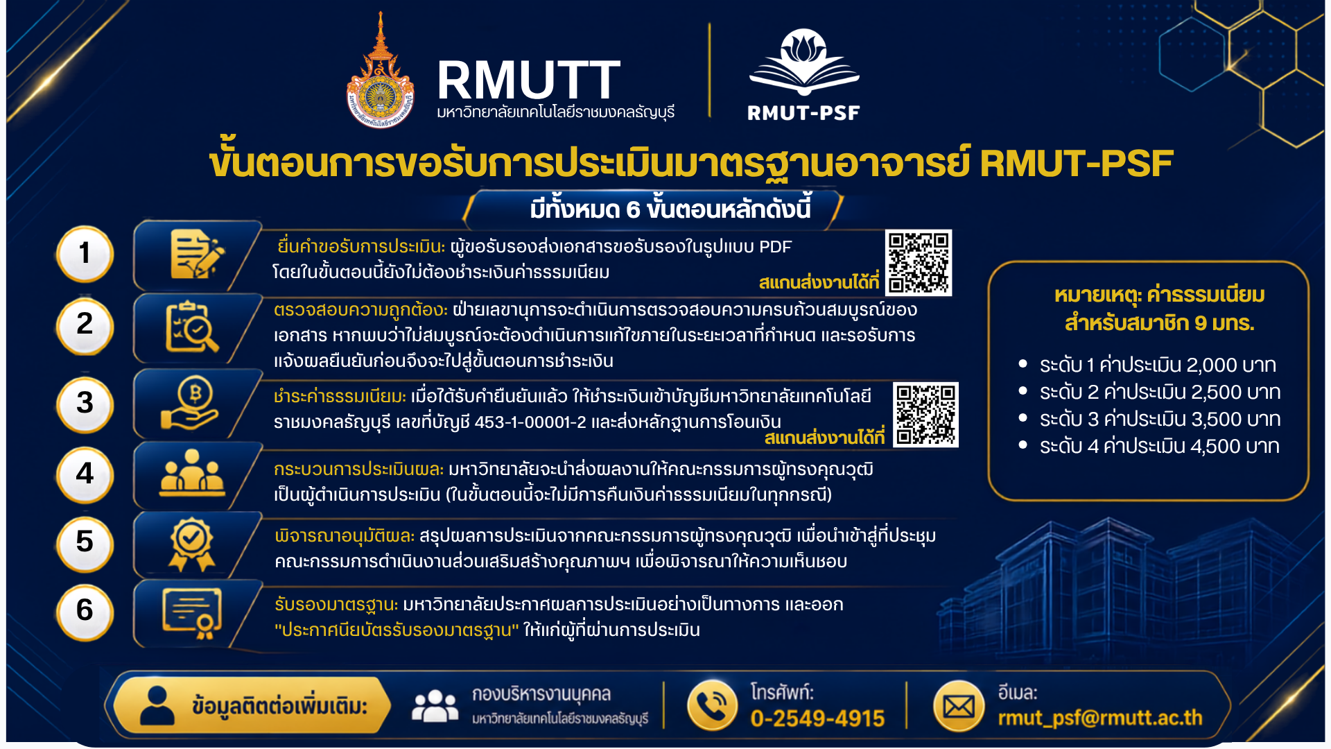 ขั้นตอนการยื่นขอ RMUT-PSF