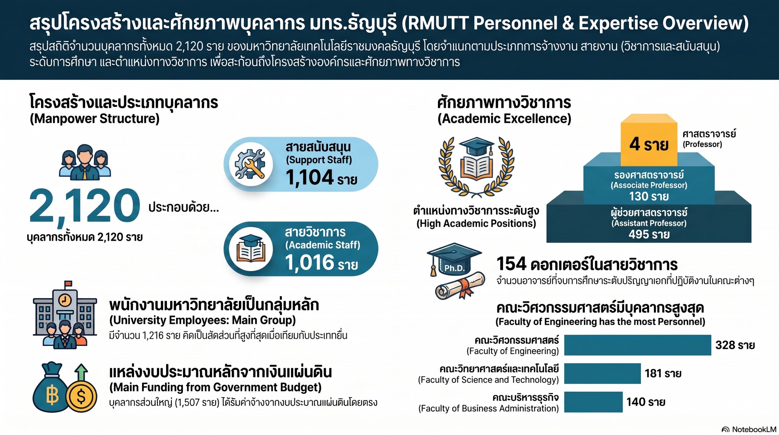 สิงหาคม
