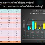กันยายน
