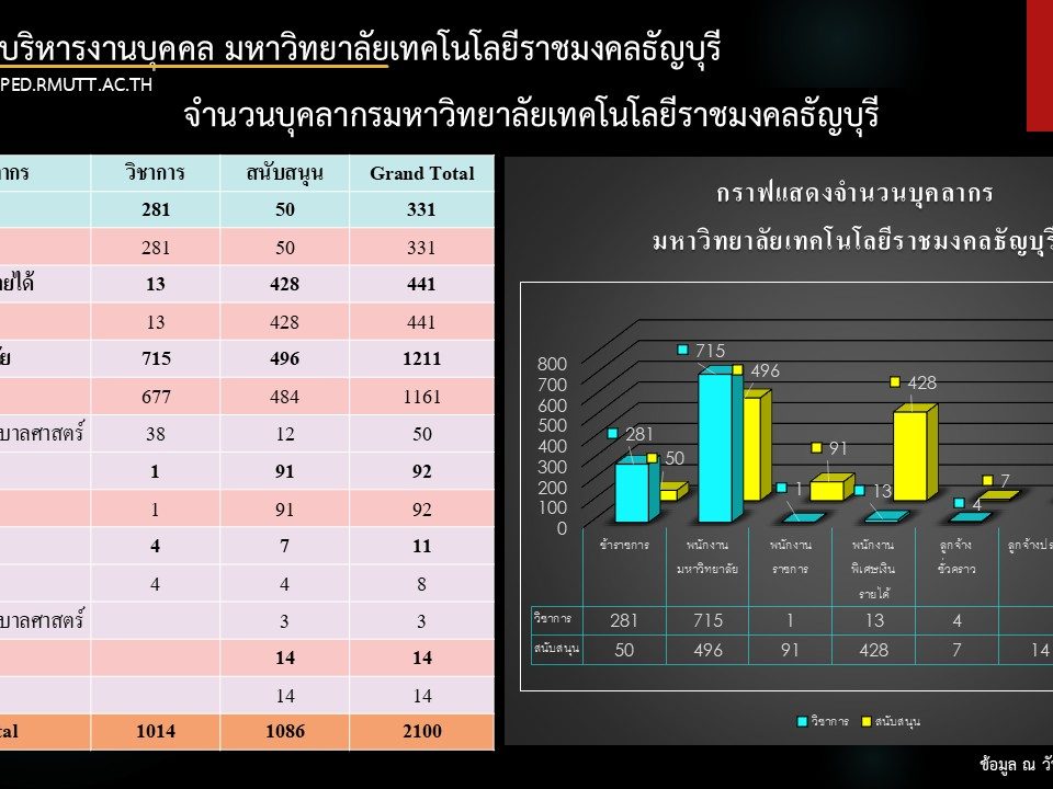 กันยายน