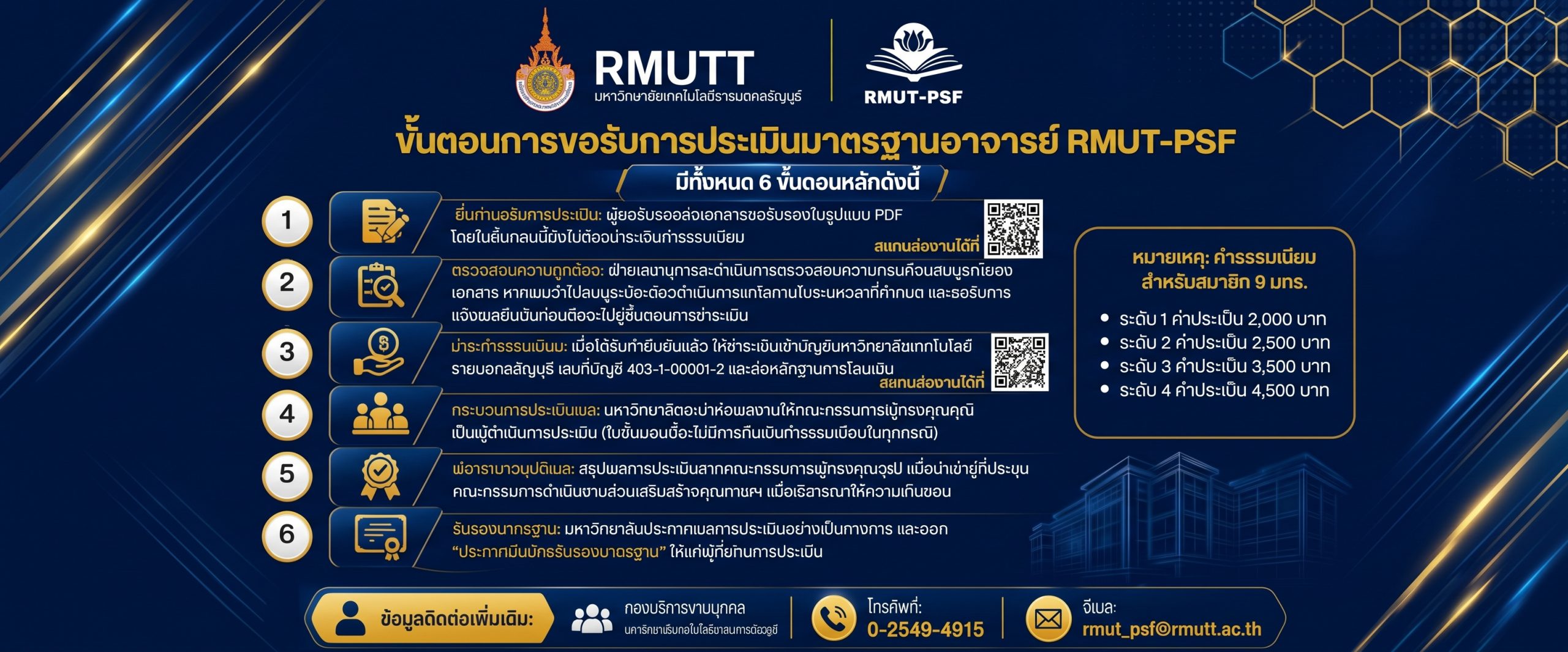 ขั้นตอนการยื่นขอ-RMUT-PSF