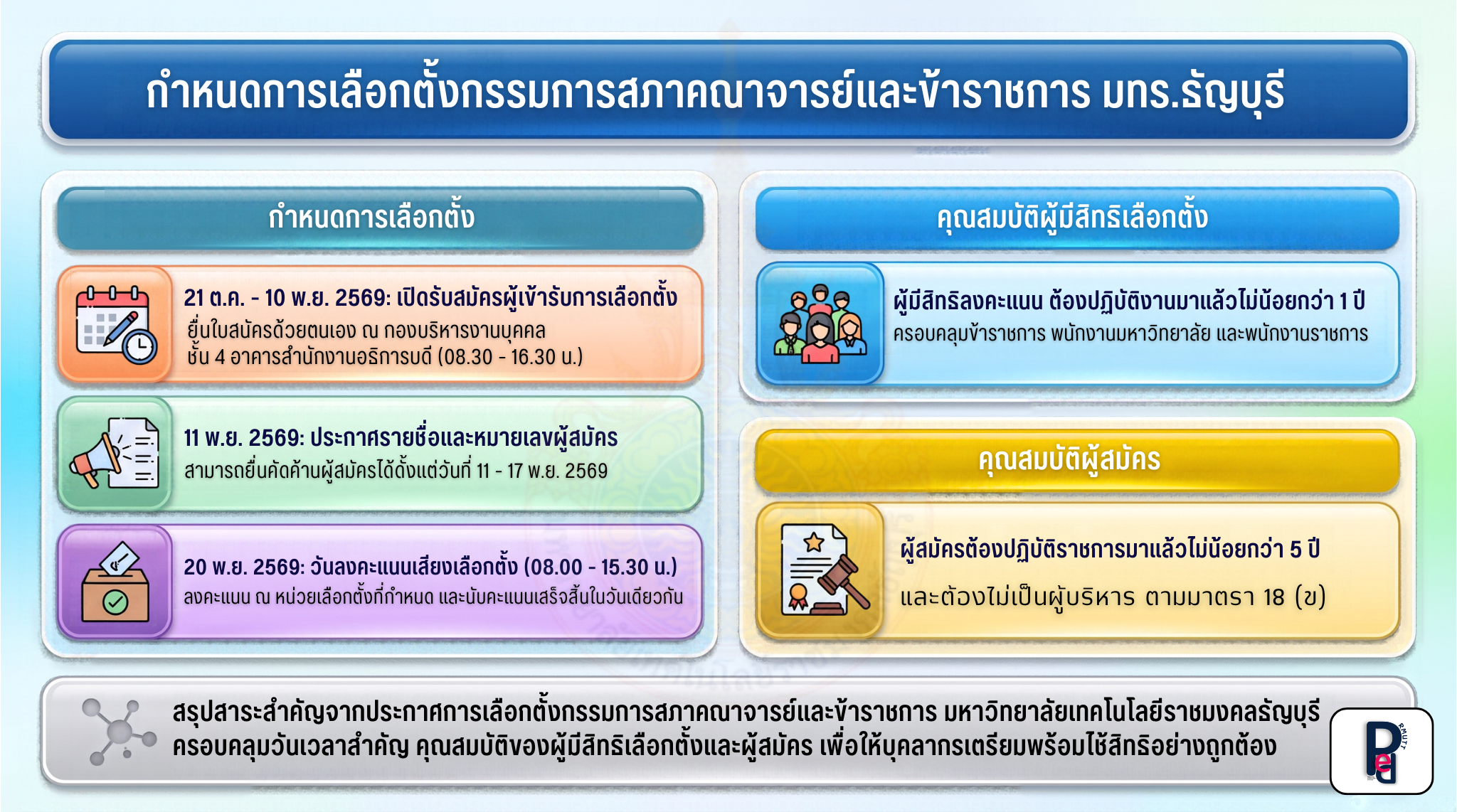 ประกาศคณะกรรมการอำนวยการเลือกตั้ง กรรมการสภาคณาจารย์และข้าราชการ เรื่อง คุณสมบัติ หลักเกณฑ์และวิธีการเกี่ยวกับการเลือกตั้ง กรรมการสภาคณาจารย์และข้าราชการ